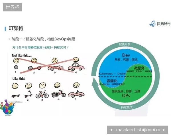 体育赛事运营已从单纯的信号传输竞争演进为隐私合规标准的护城河博弈